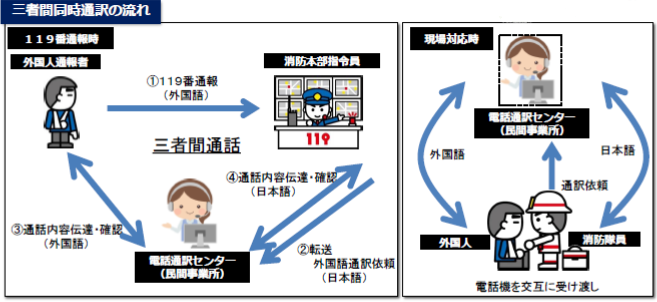 イメージ図 イメージ図